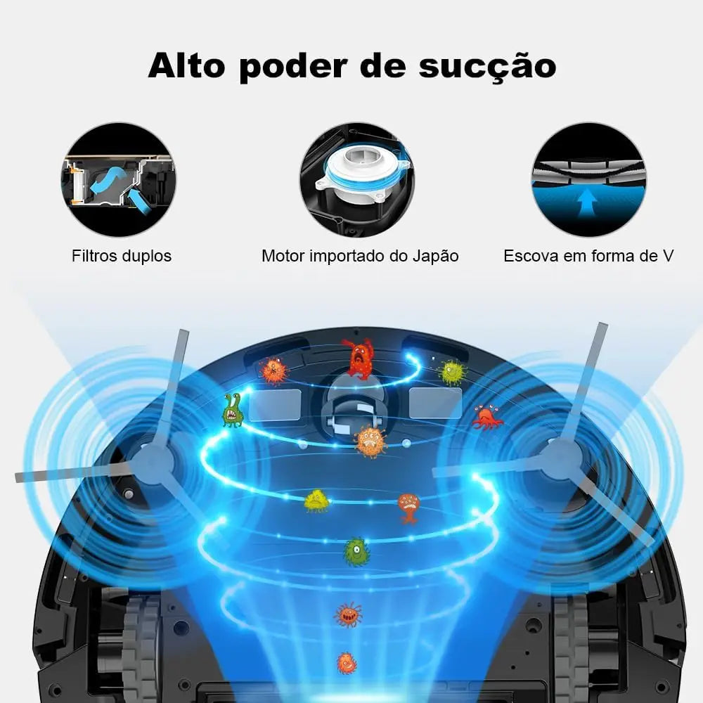 Robô Aspirador 3 em 1
